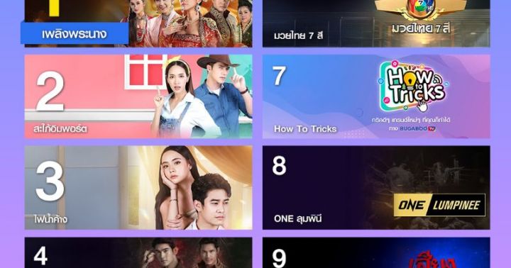 Top 10 Today BUGABOO.TV สัปดาห์นี้ | Dek-D.com