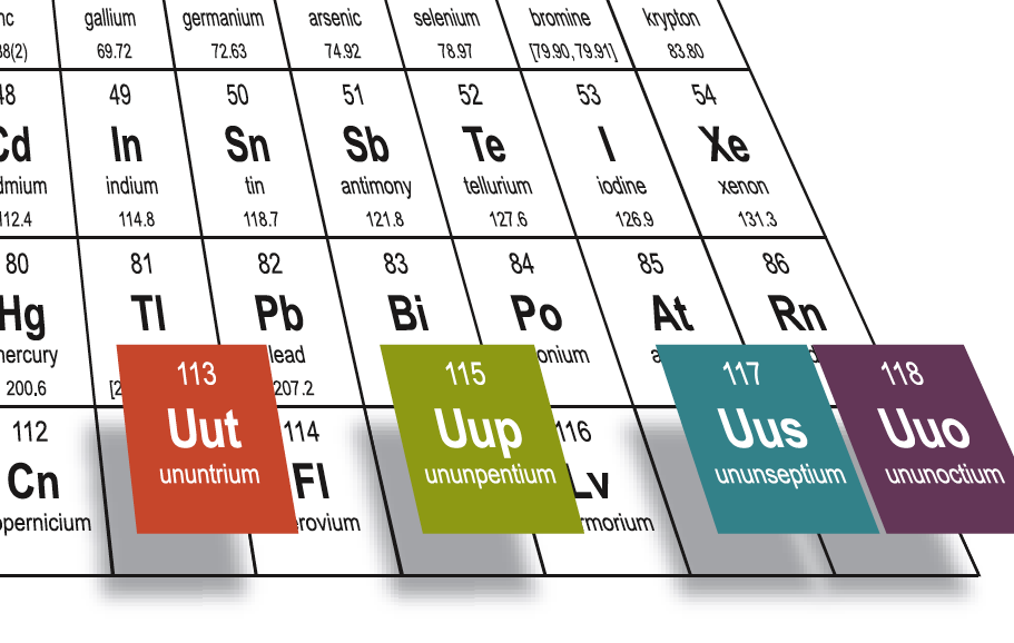Три новых элемента. Московий 115 элемент. Таблица Менделеева. Новые элементы Менделеева. Ливерморий химический элемент.